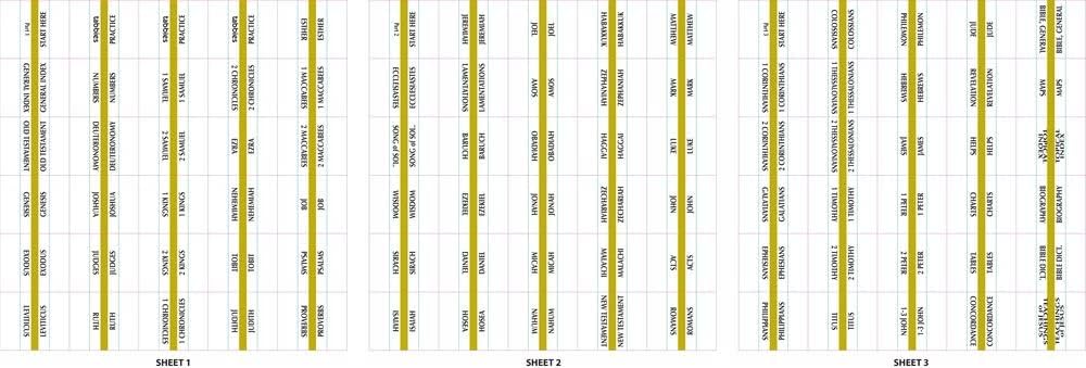 Bible Tabs (Catholic)